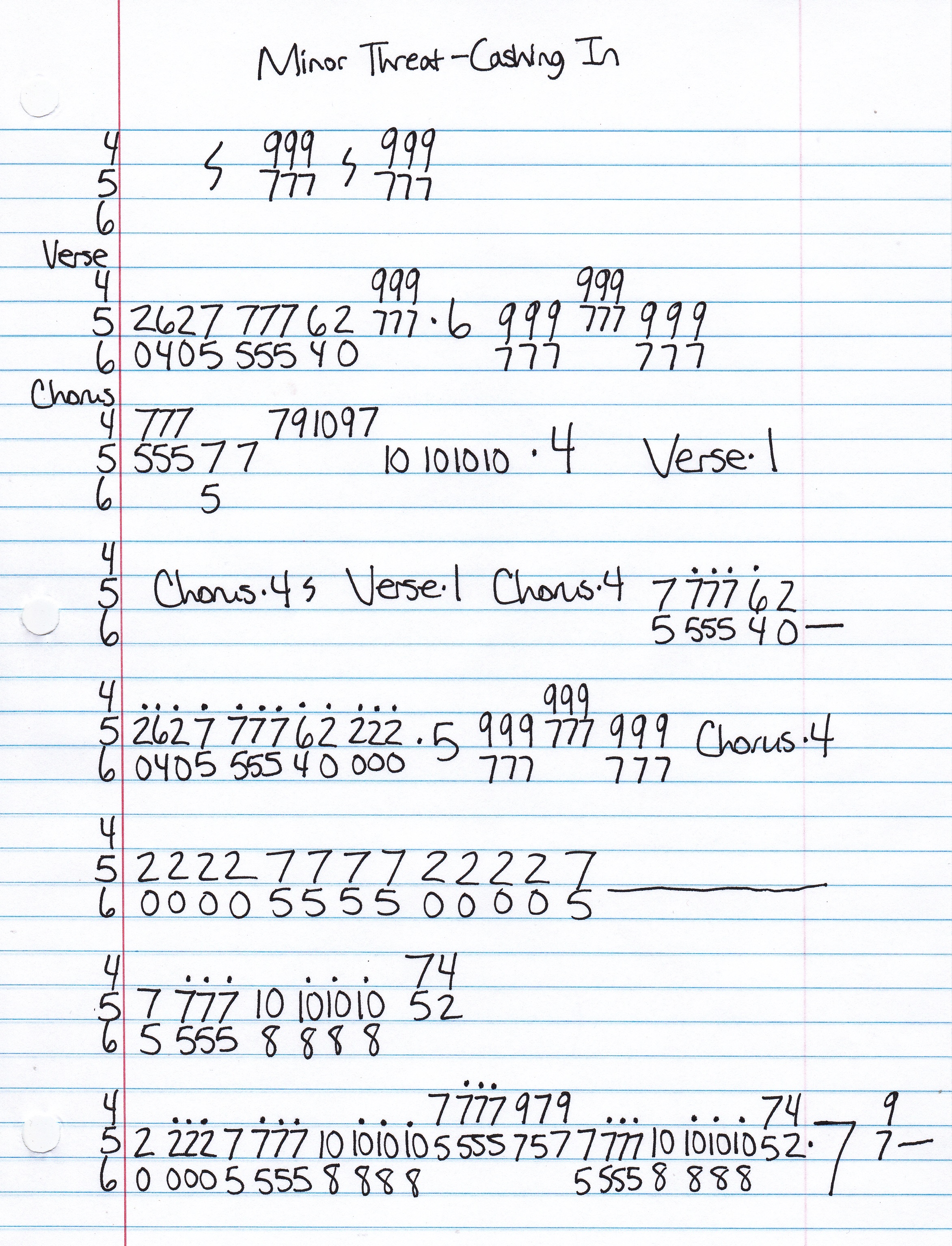 High quality guitar tab for Cashing In by Minor Threat off of the album Complete Discography. ***Complete and accurate guitar tab!***